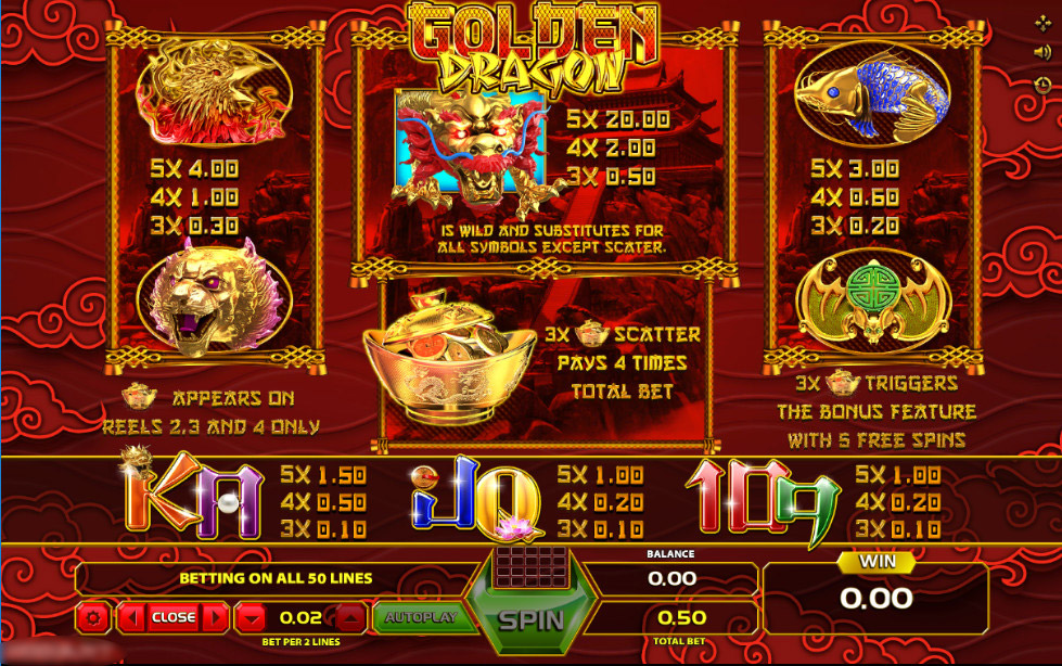 Golden Dragon Casino Tema